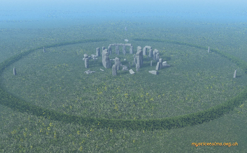 Stonehenge Now - Aerial View