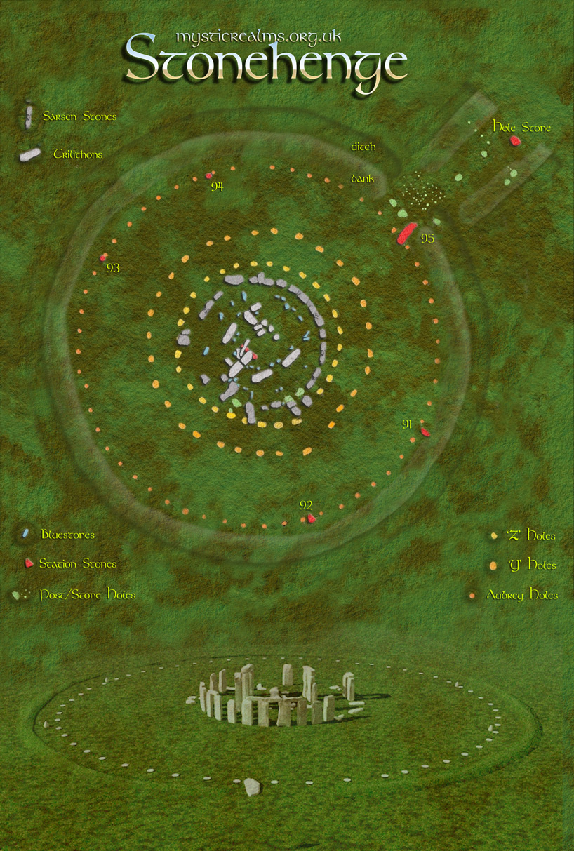 Stonehenge Plan Mystic Realms